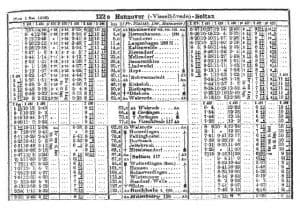 Fahrplan vom 1.5.1903 aus Jürgen Jänecke - Die Postbeförderung mit der Heidebahn