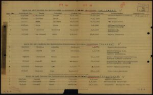 Liste der seit Bestehen des Hamburgischen Krankenhauses verstorbenen Russen 1949, Dokument ohne zugeordnete Signatur 02010201 oS/ID 70641009/ITS Digital Archive, Arolsen Archives